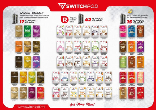 CARTRIDGE SWITCH POD ( 1 POD ) COMPATIBLE NANO