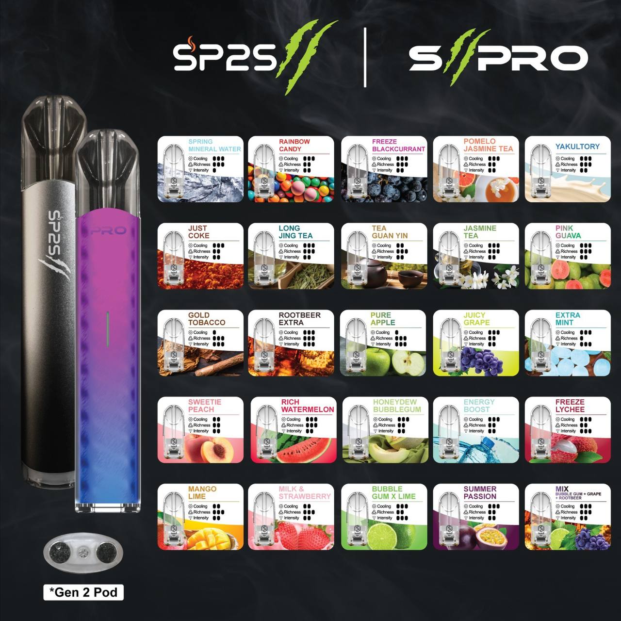 SP2S PRO II V2 CARTRIDGE