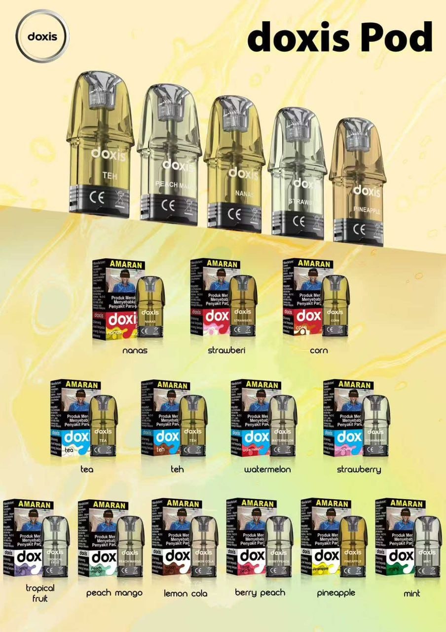 CARTRIDGE DOXIS PRE-FILLED PODS 2ML 20MG by DOTMOD