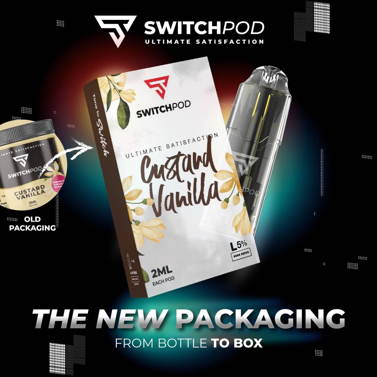 CARTRIDGE SWITCH POD ( 1 POD ) COMPATIBLE NANO