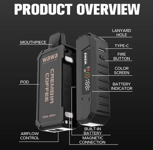 CARTRIDGE WAWA 18000 PUFFS