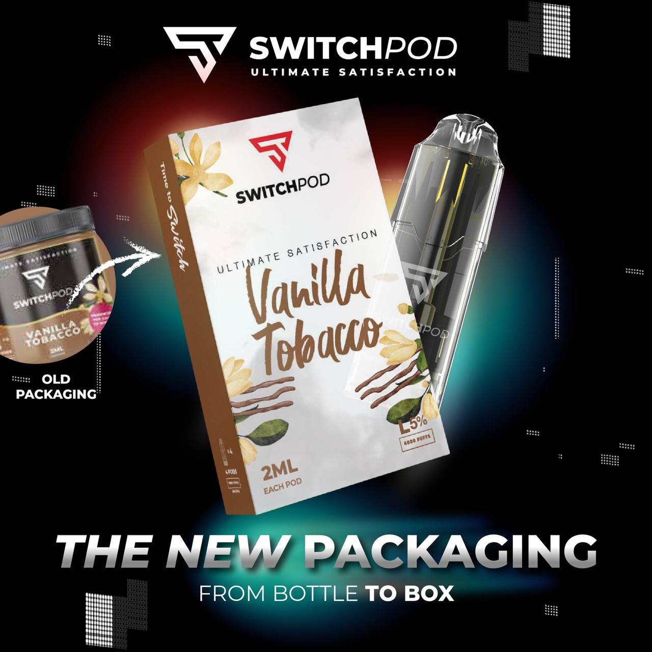 CARTRIDGE SWITCH POD ( 1 POD ) COMPATIBLE NANO