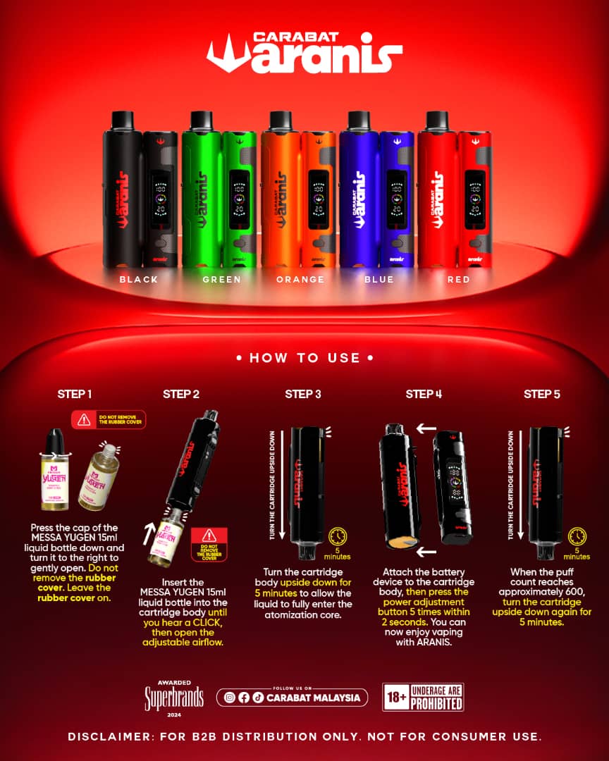 KIT SET CARABAT ARANIS (DEVICE + EMPTY CART)