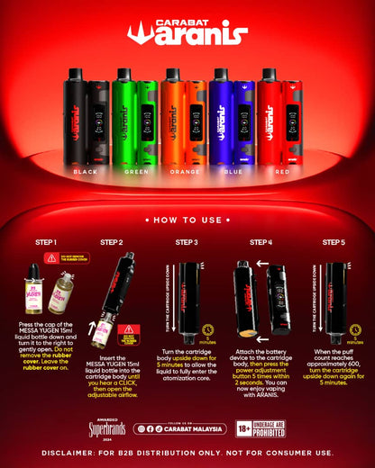 KIT SET CARABAT ARANIS (DEVICE + EMPTY CART)