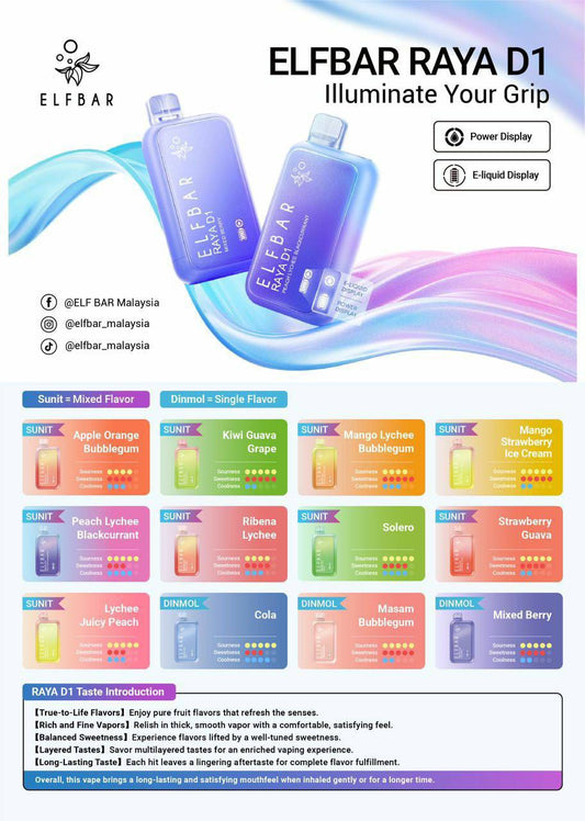 ELF BAR D1 13000 PUFFS