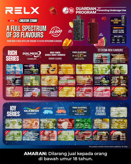 CARTRIDGE RELX CREATOR 22K