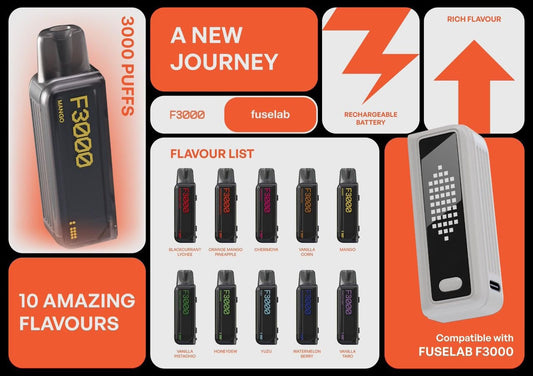 NEXGEN FUSELAB F3000