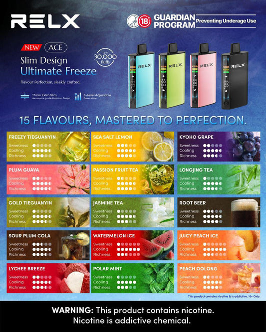 RELX ACE 30000 PUFFS
