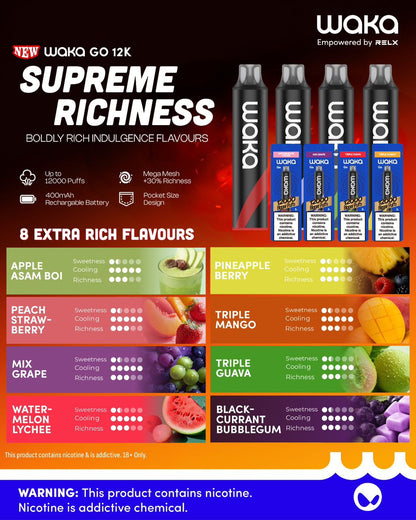 RELX WAKA GO 12000 PUFFS