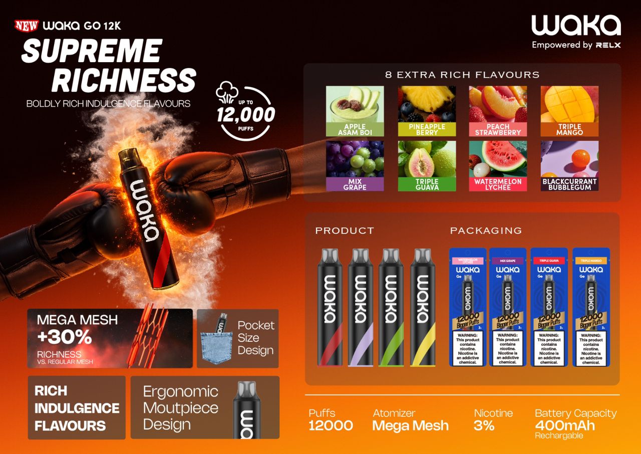 RELX WAKA GO 12000 PUFFS