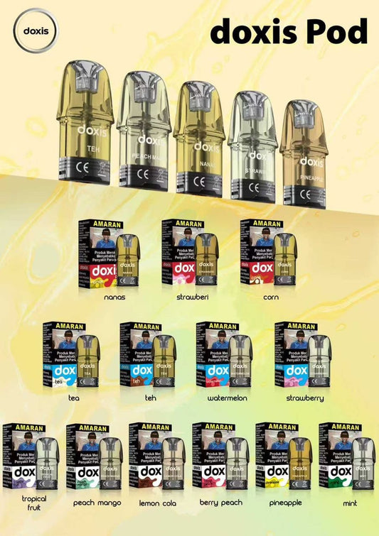 CARTRIDGE DOXIS PRE-FILLED PODS 2ML 20MG by DOTMOD